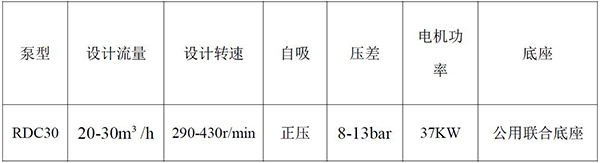 XVDEVIOS安装包旧版原油泵