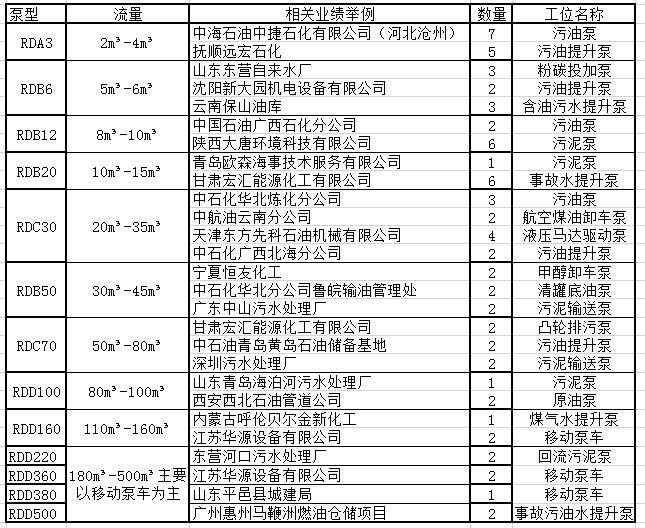 XVDEVIOS安装包旧版公司凸轮中国X站XVDEVIOS安卓安装部分应用业绩